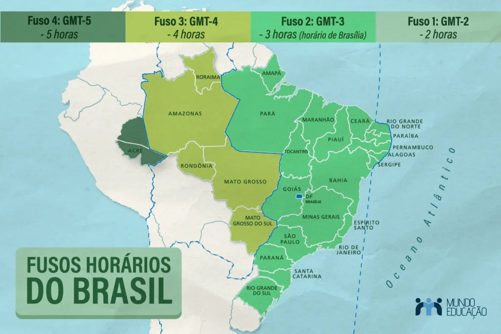 Mapa do Brasil dividido nos quatro fusos horários oficiais